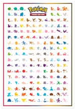 Pokémon TCG: Scarlet & Violet 151 - Poster Collection