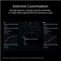 ASUS Gamepad ROG Raikiri Pro (PC/XSX/X1)