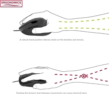 Speedlink - PIAVO Ergonomic Vertical Mouse - Wireless