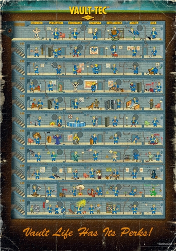 Puzzle Fallout 4 - Perk Poster 1000 ks