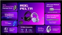 ASUS sluchátka ROG Pelta, Bezdrátové BT a RF 2.4GHz, ARGB, bílá