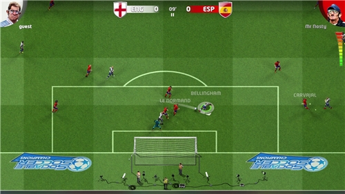 Sociable Soccer Champions Kit for Switch 2&1 (SWITCH/SWITCH 2)