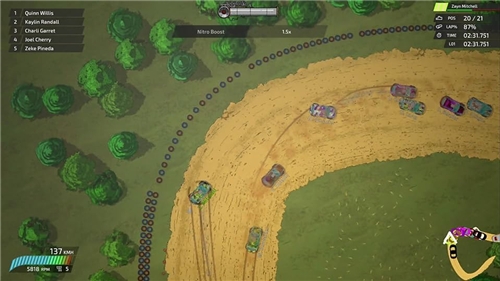 Bloody Rally Show (PS4)